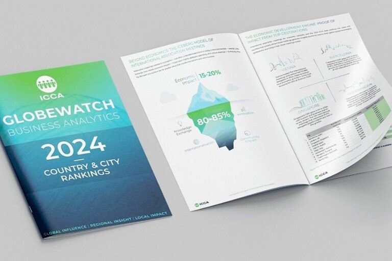 POLAND AMONG THE LEADERS OF THE MEETINGS MARKET IN THE ICCA 2024 RANKING